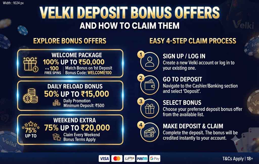 Velki Deposit Bonus Offers and How to Claim Them